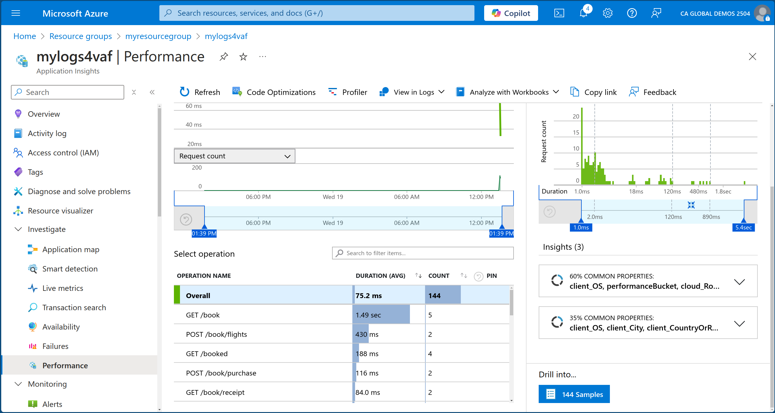 Application Insights resource
